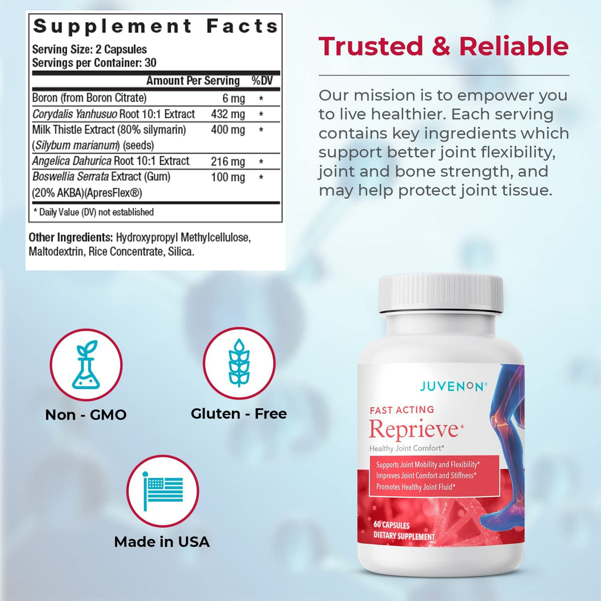 Juvenon fast-acting Reprieve supplement facts