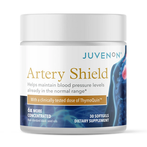 Blood Pressure Protocol