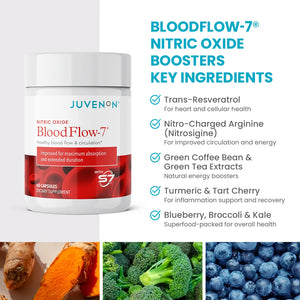 BloodFlow-7® Trial