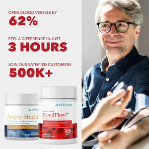 Blood Pressure Protocol