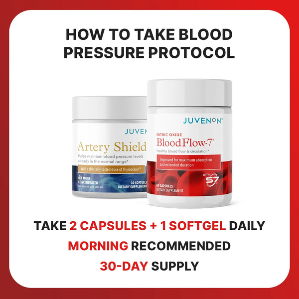 Blood Pressure Protocol