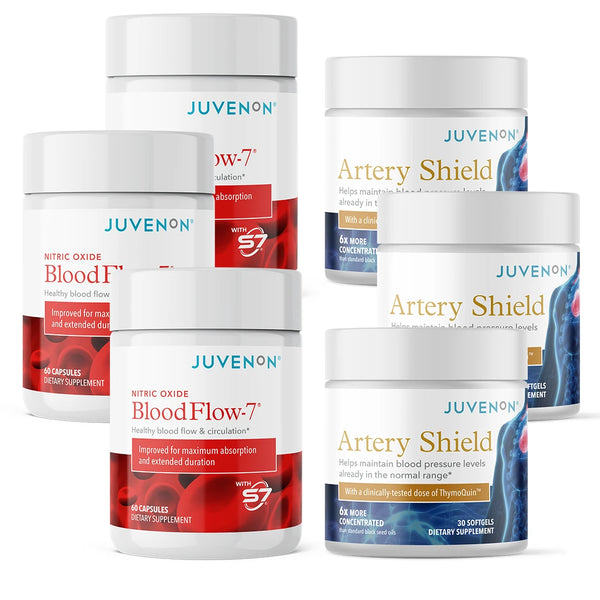 Blood Pressure Protocol