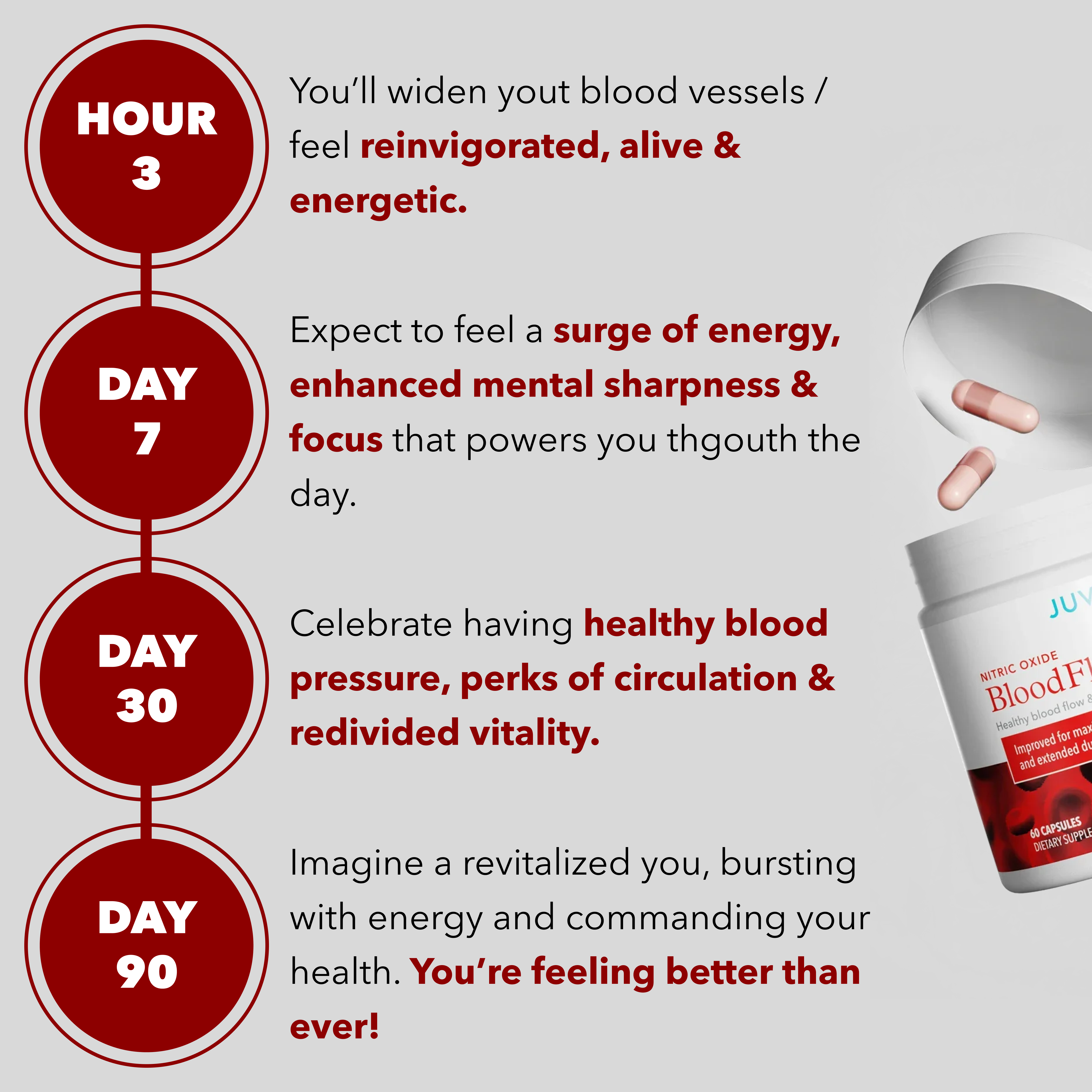 BloodFlow-7®