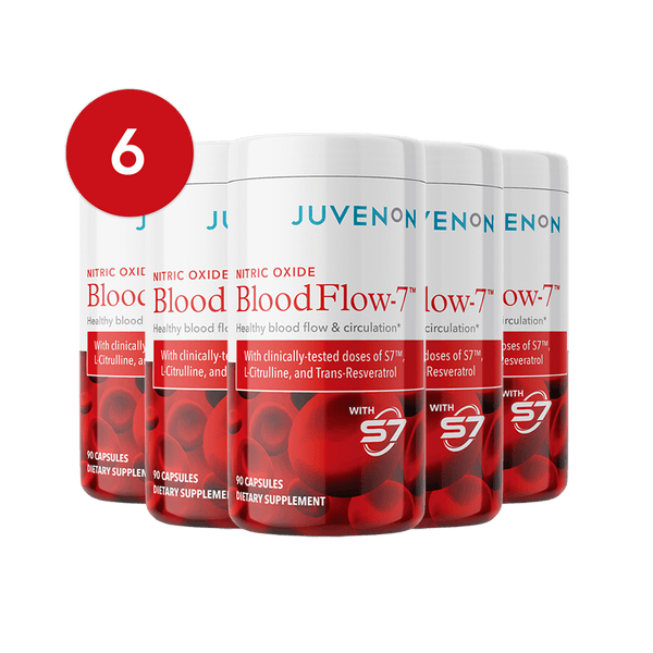 BloodFlow-7® Supply