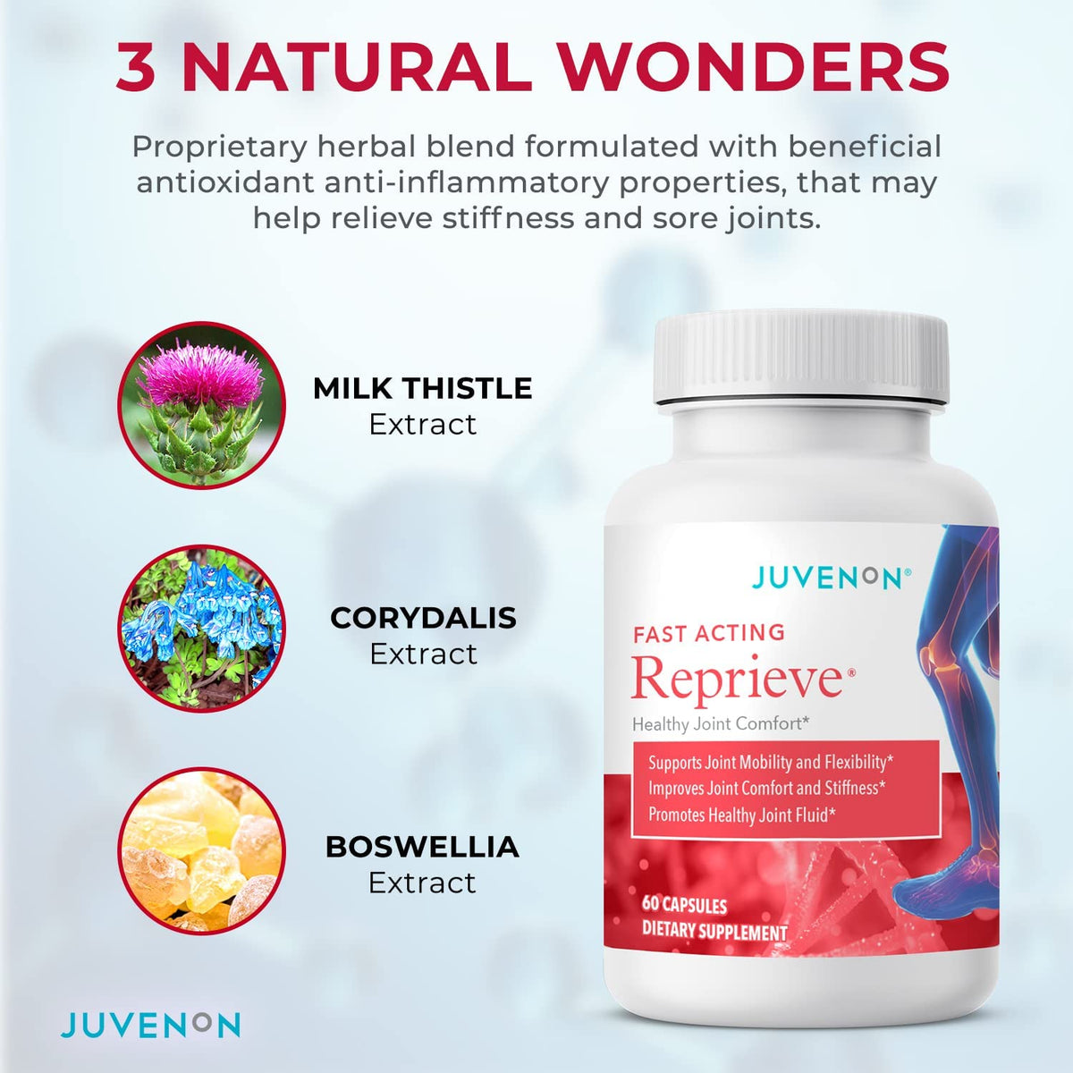 Juvenon Reprieve ingredients milk thistle, corydalis, and boswellia