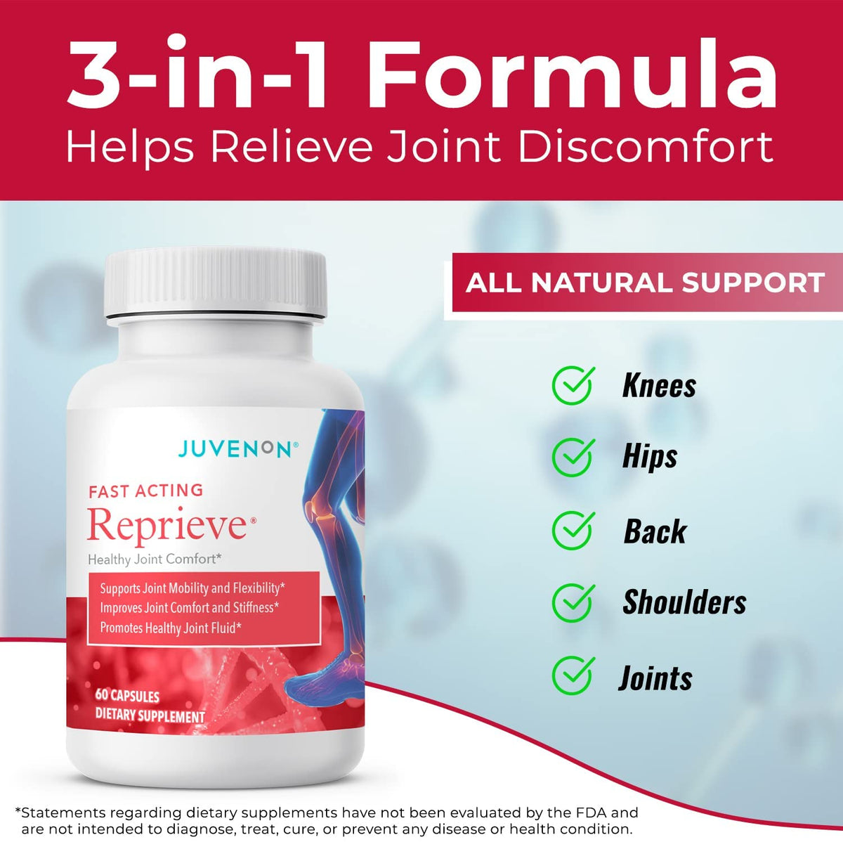 Juvenon Reprieve 3-in-1 formula helps relieve joint discomfort
