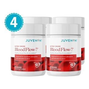 BloodFlow-7® Nerve and Leg Pain