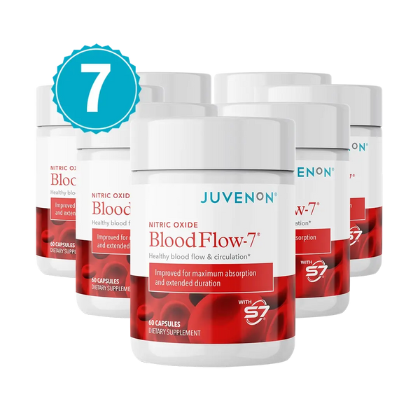 BloodFlow-7® Nerve and Leg Pain