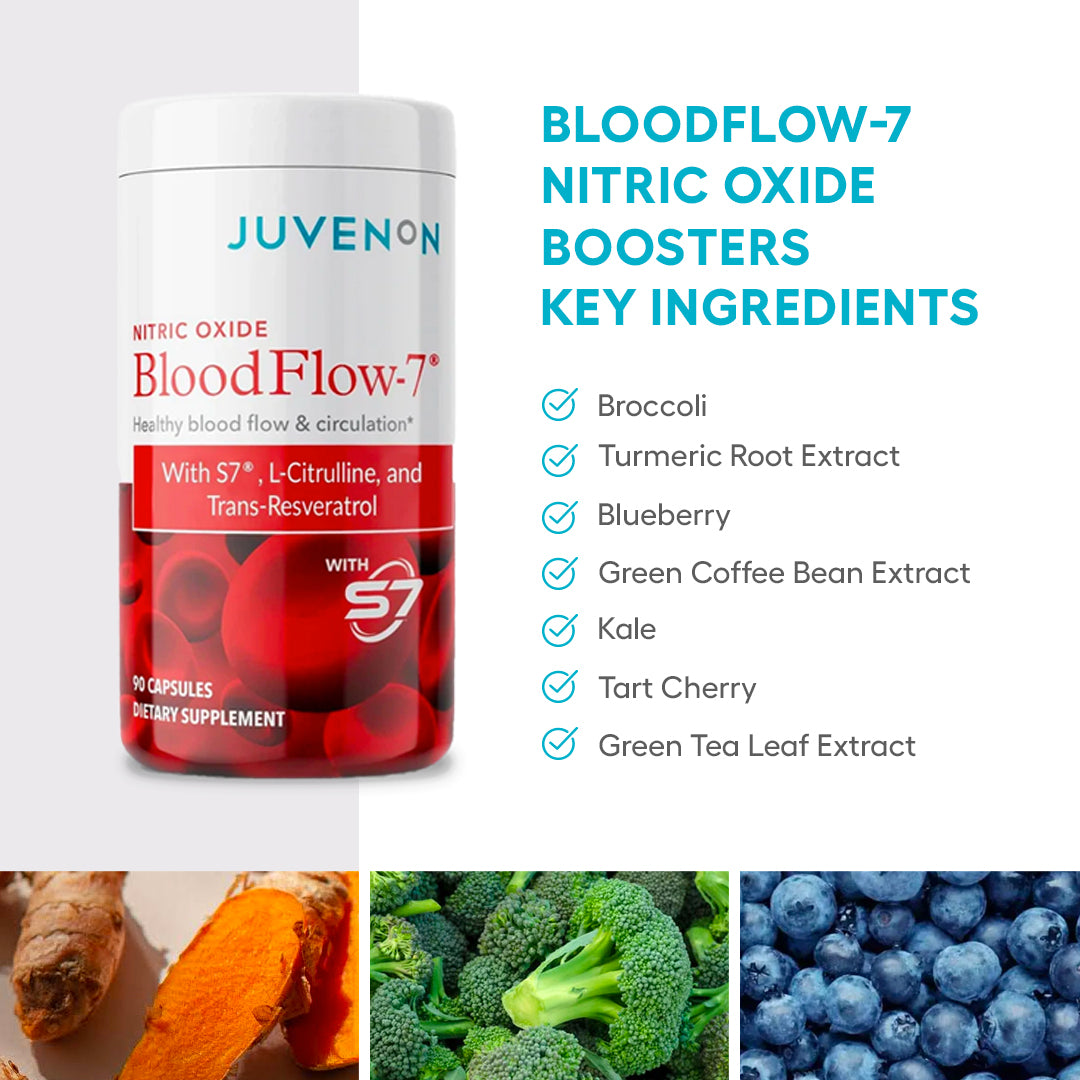BloodFlow-7® Trial