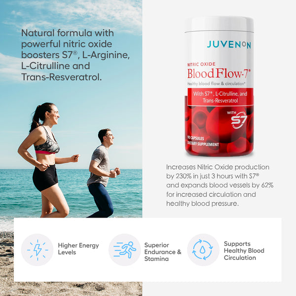 BloodFlow-7® Trial