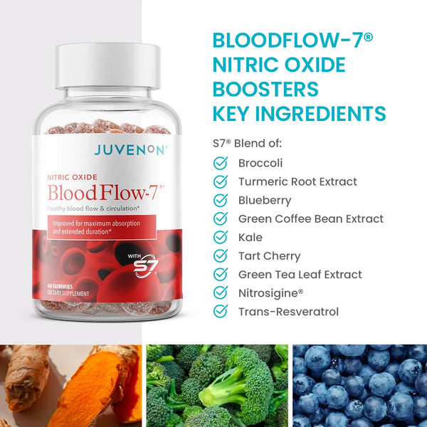 Bloodflow-7® Gummies