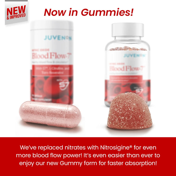 Bloodflow-7® Gummies