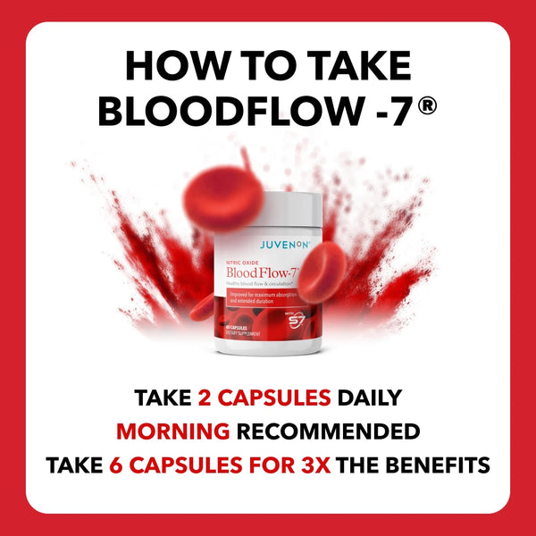 BloodFlow-7®