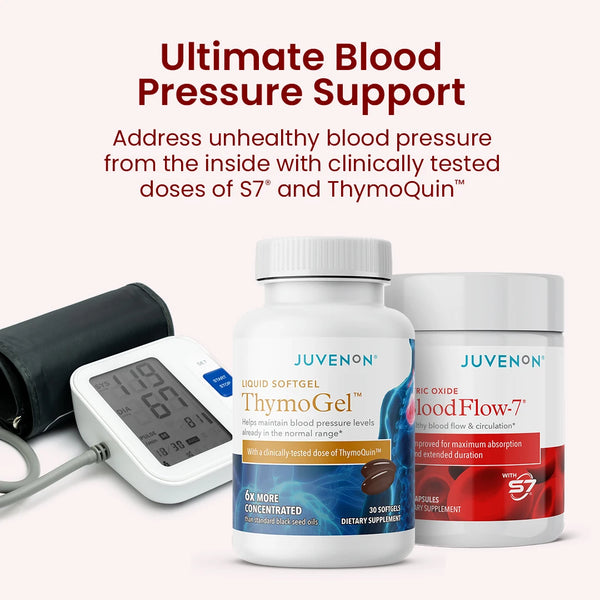 Blood Pressure Protocol