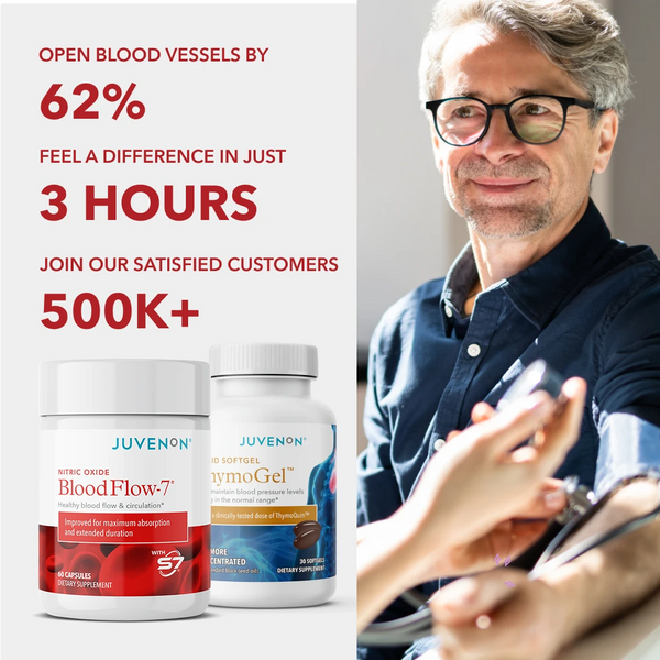 Blood Pressure Protocol Starter Kit