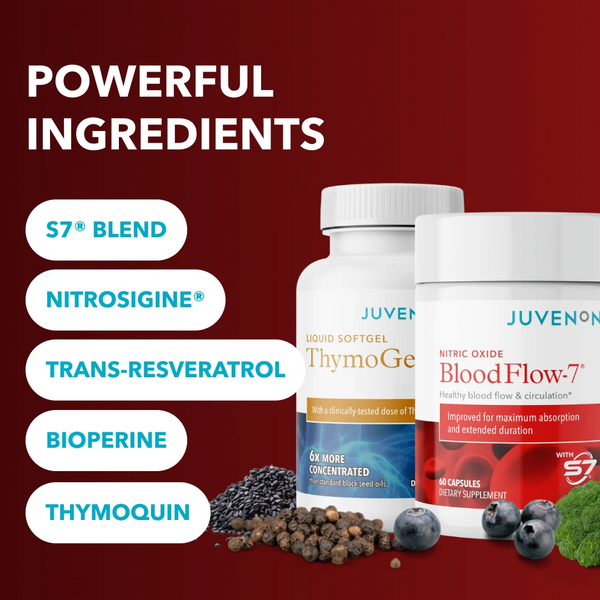 Blood Pressure Protocol Starter Kit