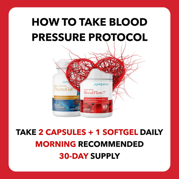 Blood Pressure Protocol Trial