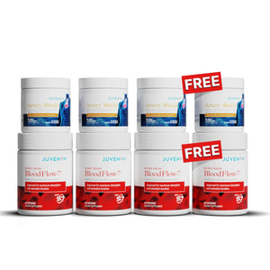 Blood Pressure Protocol Sale