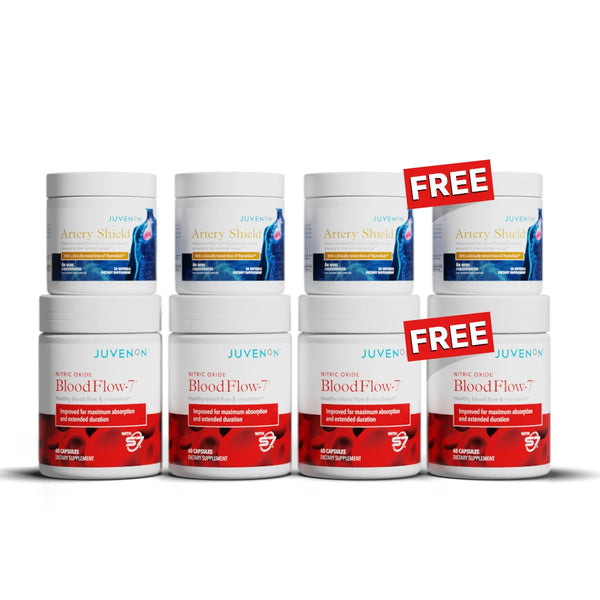 Blood Pressure Protocol Sale