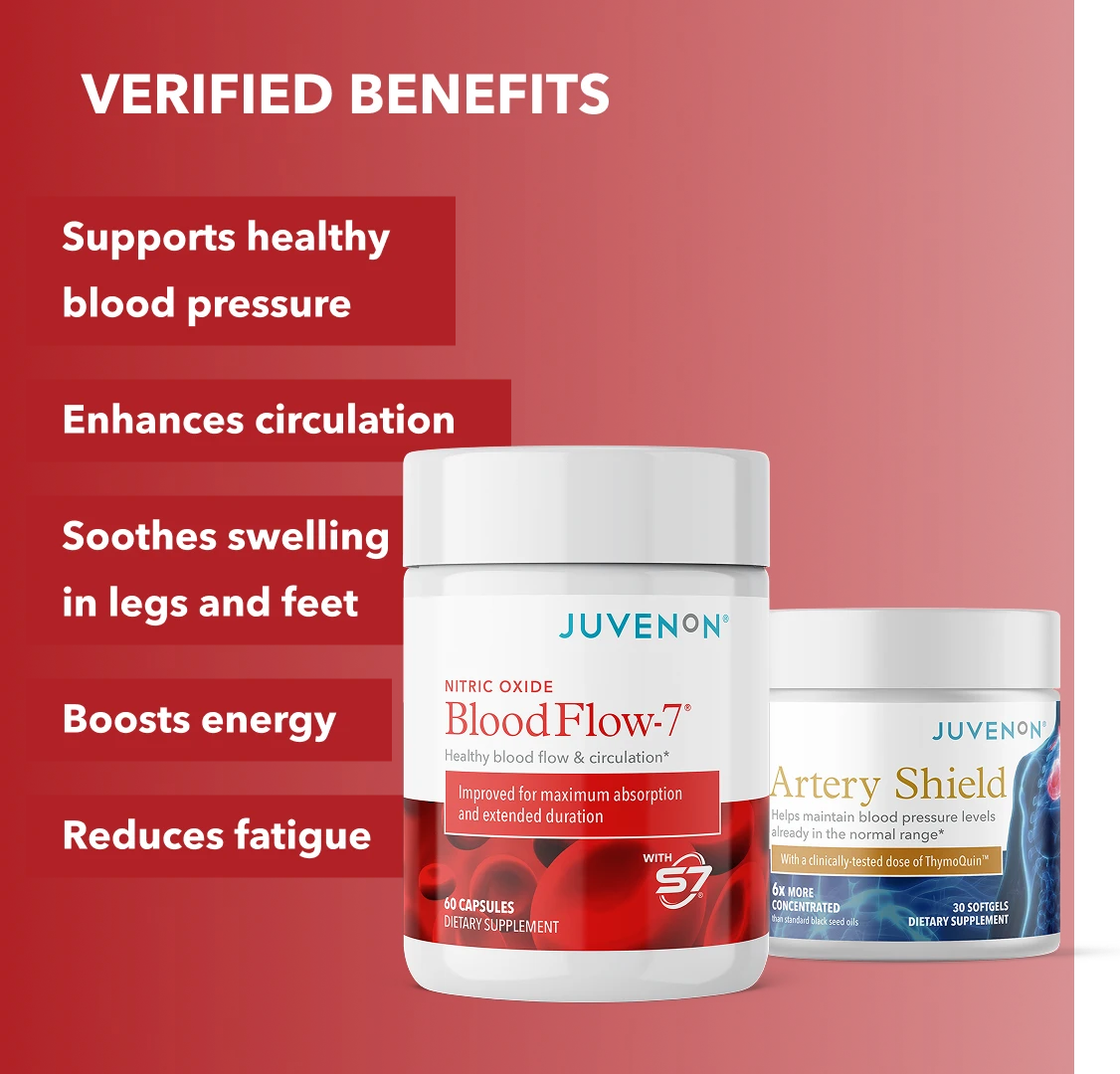 Juvenon Nitric Oxide BloodFlow-7 – 60 Capsules, Circulation & Energy Support