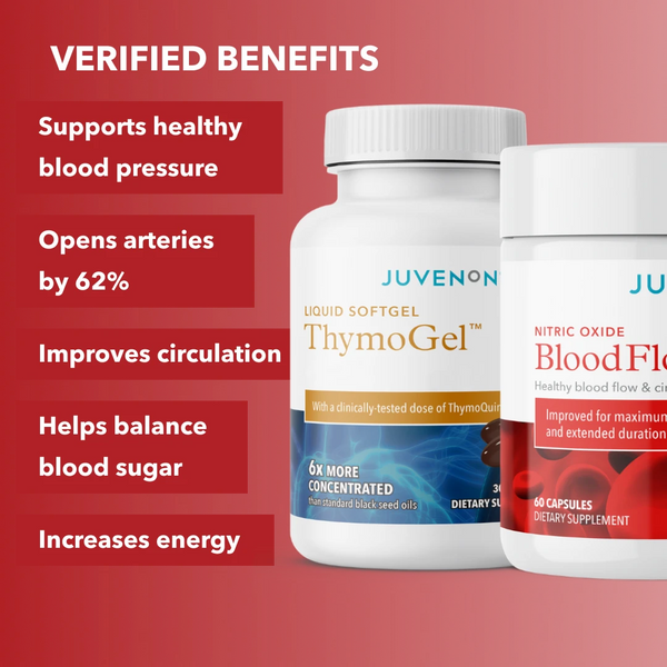 Blood Pressure Protocol Starter Kit