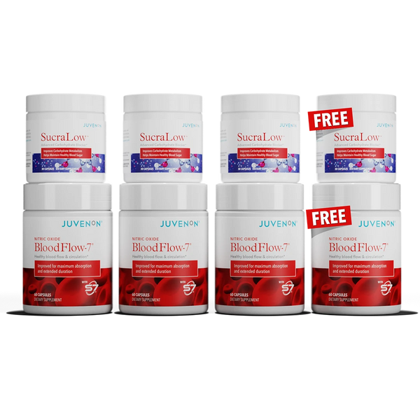 Carb Blocker Protocol Sale