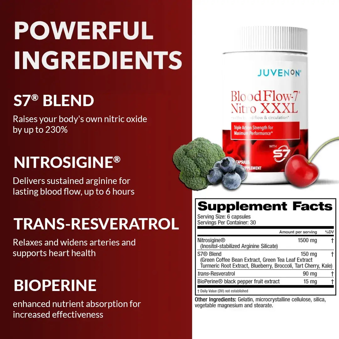 BloodFlow-7® Nitro XXXL supplement facts panel, cropped and legible.