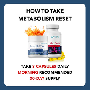 Metabolism Reset Protocol