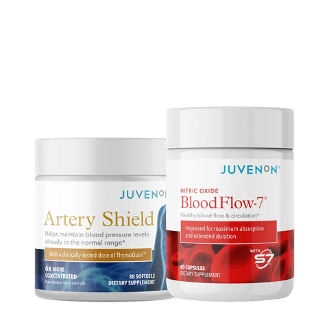 Blood Pressure Protocol