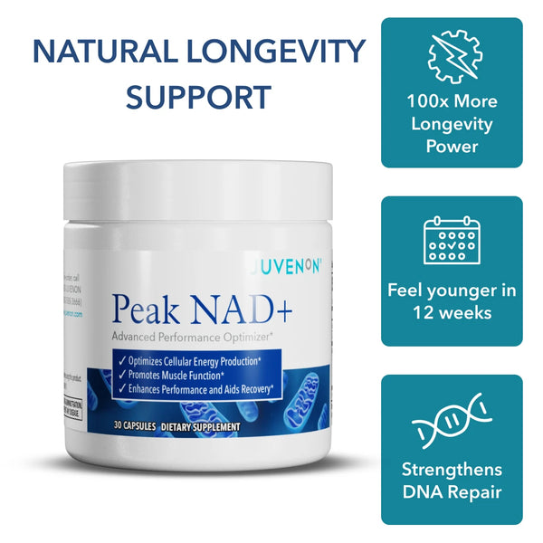 Peak NAD+