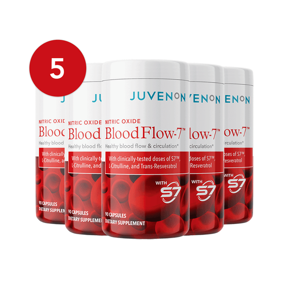 BloodFlow-7® Nerve and Leg Pain