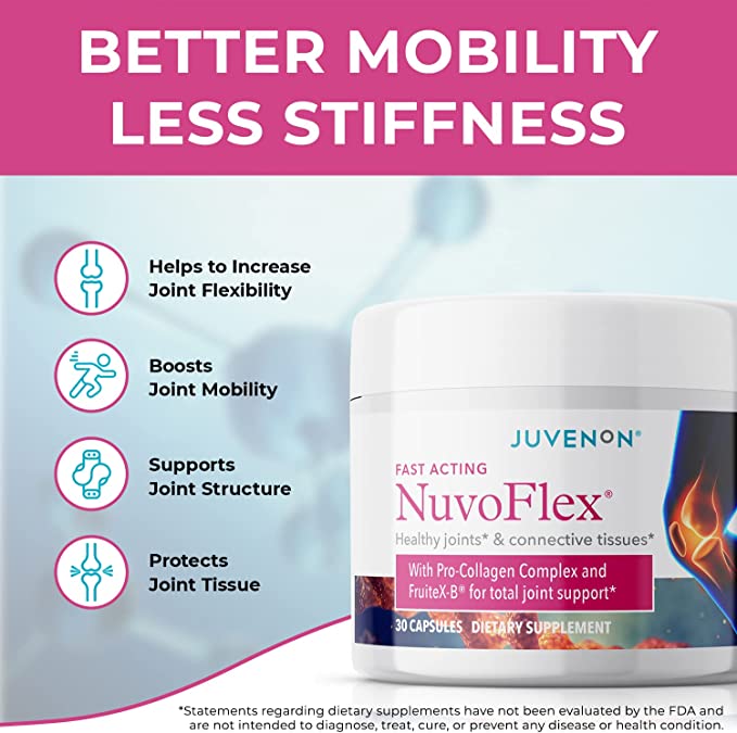 Container of fast acting Nuvoflex with benefits highlighted