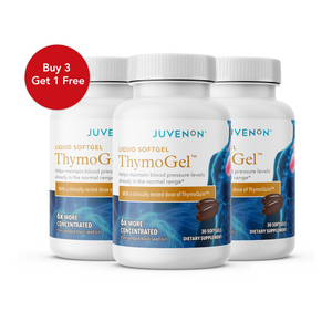 ThymoGel® Sale