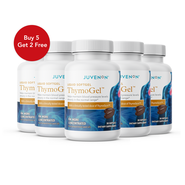 ThymoGel® Sale